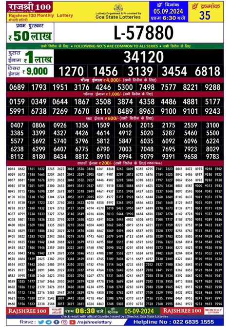 rajshree royal sikkim|Rajshree Lottery Result .